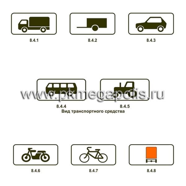 8.4.1, 8.4.2, 8.4.3, 8.4.3.3, 8.4.4, 8.4.5, 8.4.6, 8.4.7, 8.4.8 Вид транспортного средства